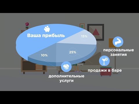 Видеообзор 1С:Фитнес клуб