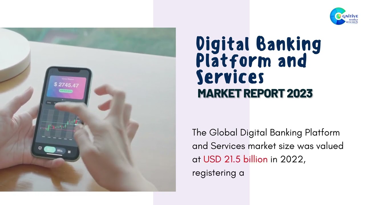 Digital Banking Platform and Services  Market Insights