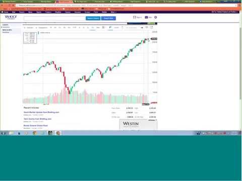PSW Trading Webinar  - 05-12-15