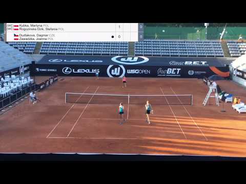 WSG Open 2018 - KUBKA / ROGOZINSKA DZIK vs. DUDLAKOVA / ZAWADZKA