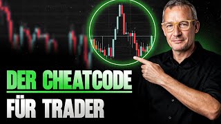 Trading Weltmeister zeigen: Mit DIESER Strategie gewinnst du IMMER!