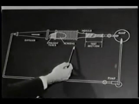 Fluid Mechanics Pressure Fields and Acceleration part 1   YouTube