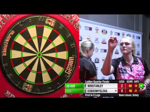 Lorraine Winstanley Brilliant Finishing - 2015 English Open