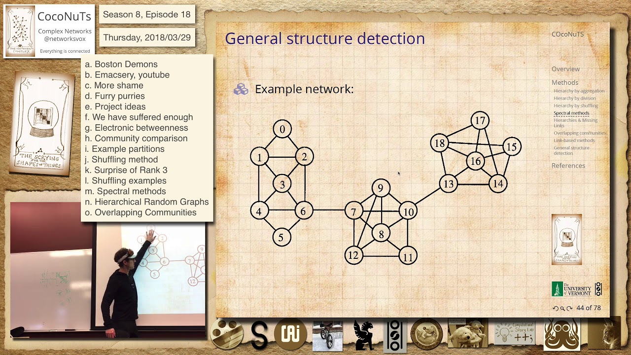 S8E18m: Spectral methods