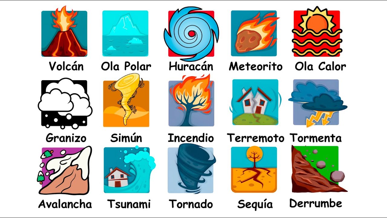 Todos los Desastres Naturales Explicados