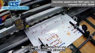 Stampa Serigrafica con forno UV LED