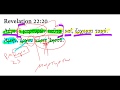 Revelation 22 20