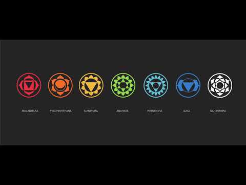 7 Minute Chakra Tune Up - 432 Hz Sacred Frequencies