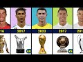 List Of Cristiano Ronaldo Career All Trophies & Awards 2024