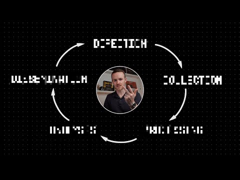 The Intelligence Cycle, Explained