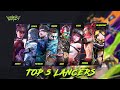 Top 5 Best Lancers In Fragpunk