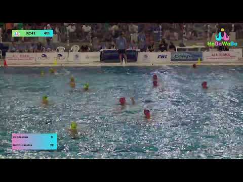 HaBaWaBa Plus13 2023 Boys - Gold FINAL