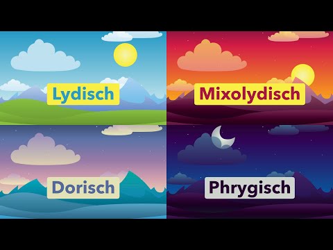 A new perspective on the topic of MODES / CHURCH MODES