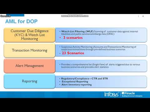 102. SAS AML ALERT PART I - TAMIL