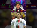 Portugal na Copa de 2010 🏆