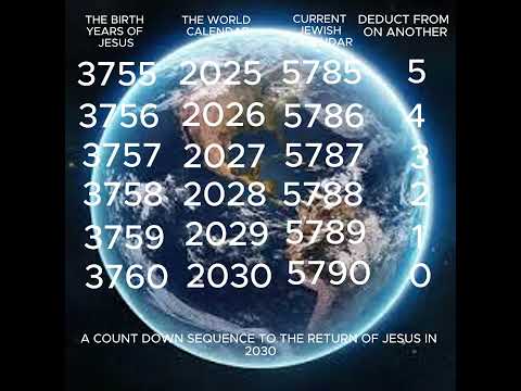 THE MESSIAH 2030 A COUNT DOWN SEQUENCE TO ZERO WHERE ZERO LANDS AT THE YEAR 2030