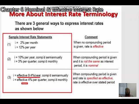 Chapter 6 Nominal & Effective Interest Rate-  Interest Statement