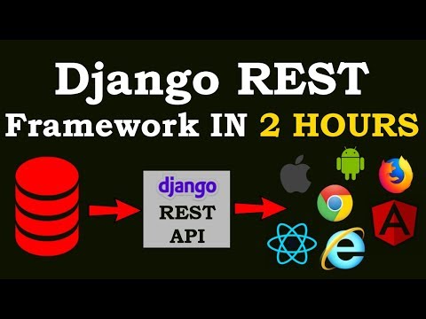 Django REST Framework Full Course For Beginners | Build REST API With Django