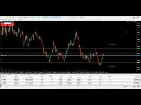 Video THV Swing Matrix Mt5