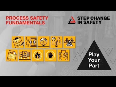 Process Safety Fundamentals Podcast: An Introduction