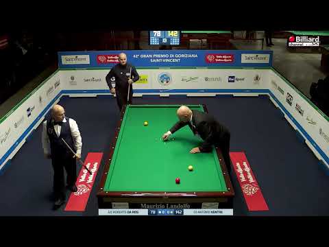 Ventre Antonio VS Da Ros Roberto - 42° Gran Premio di Goriziana