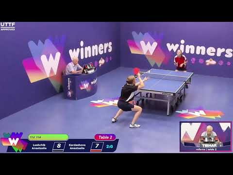 Winners League  24.07.21  Lushchik Anastasiia - Kardashova Anastasiia   15:30