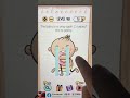 Brain Test Level 98 The baby is crying again, I suspect she is gassy