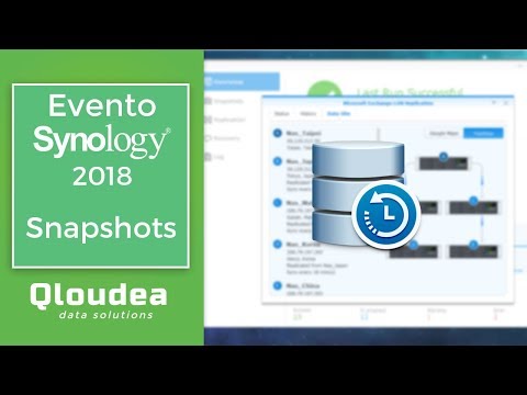 Snapshots con Synology - Synology Event 2018