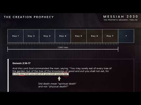 Messiah 2030 ~ The Prophetic Messianic Timeline 1080p