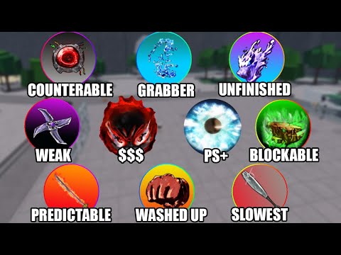 Every Strongest Battlegrounds Character and their Weaknesses