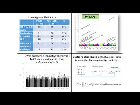 Electronic Phenotyping for Genomic Research - Josh Denny/Marylyn RItchie