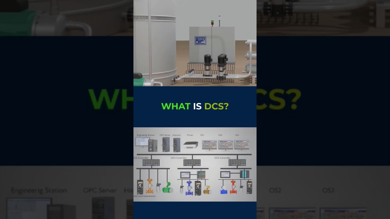 What is DCS? #dcs #automation