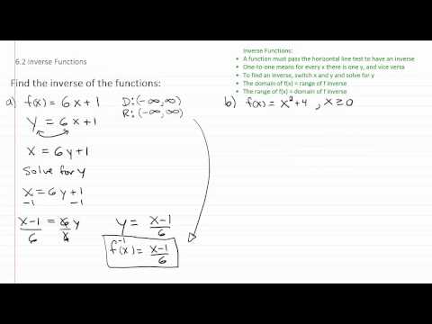  Inverse Functions p5