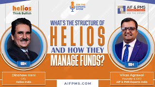 What’s The Structure of Helios and How They Manage Funds?