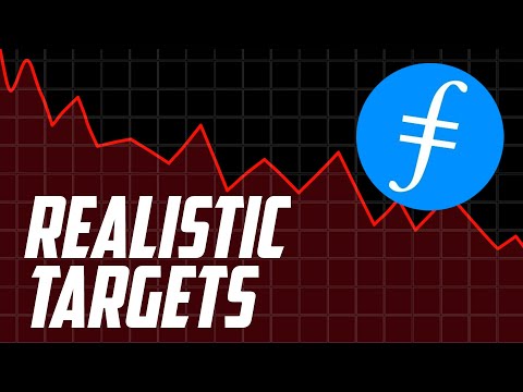 FIL Price Prediction 2025. Filecoin bad experience