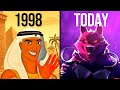 The Evolution Of Dreamworks Villains 1998 2025
