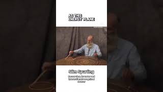 Slim Spurling demonstrates 3 1/2 Tensor Rings #tensorrings #copperenergytools #SlimSpurling