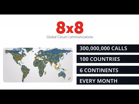 Видео 8x8 Virtual Office