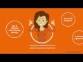 Lisa The Customer Enjoys An Excellent Customer Experience