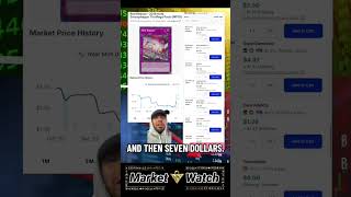 Yugioh Market Watch April 25, 2026 SUBSCRIBE for more‼️#money #yugioh #stocks #yugiohtcg #tcg #ygo