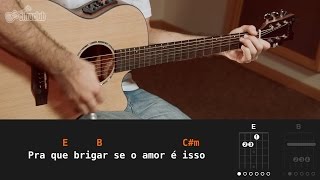 Mudando de Assunto - Henrique e Juliano (aula de violão simplificada)