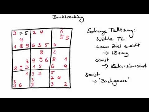 Backtracking [deutsch]