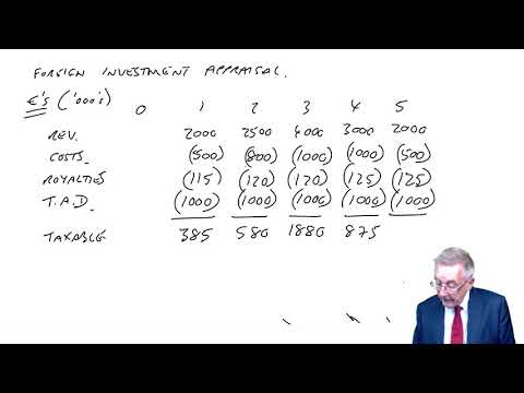 Discounted cash flow techniques (part 3) - ACCA (AFM) lectures