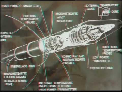 Hexstatic – Telemetron (2003 Music Video / MTV DE) Upscale + Sound Remux