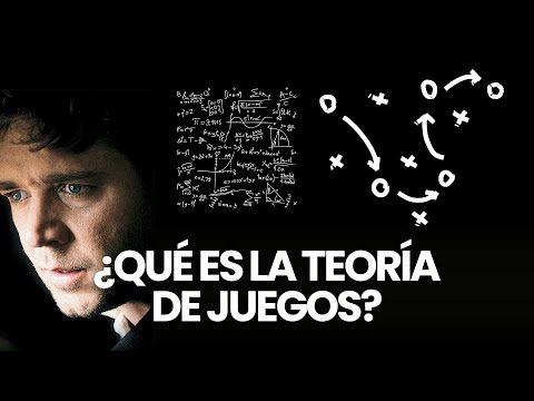 139 - What is Game Theory? John Nash vs. Adam Smith