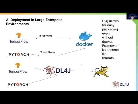 Eclipse Deeplearning4j: How to run AI workloads on Jakarta EE compliant servers