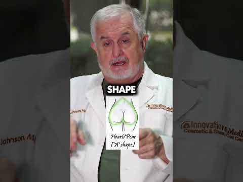 Explaining the different female butt shapes