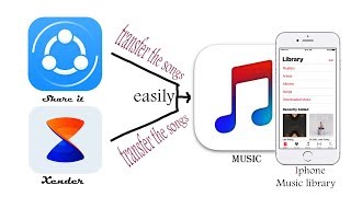 How to Easily Transfer SHAREit/Xender Music to iPhone to Music Library