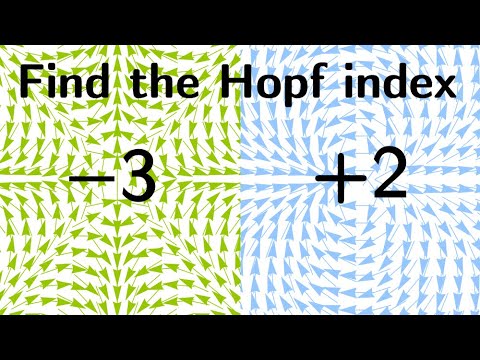 Hopf indices of vector fields and multipoles. Hairy ball theorem. Topological charges of BICs.