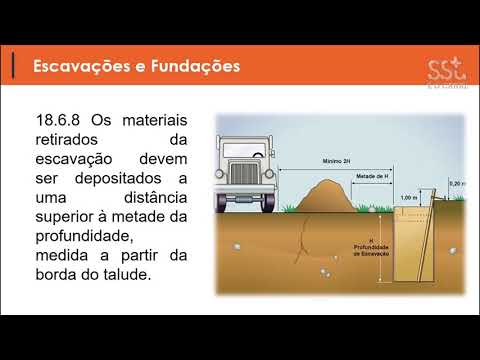 NR 18 - Escavações e Fundações - Comentando as NRs
